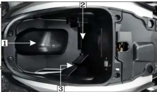Technical diagram of a car interior with numbered components, likely for assembly or maintenance reference.
