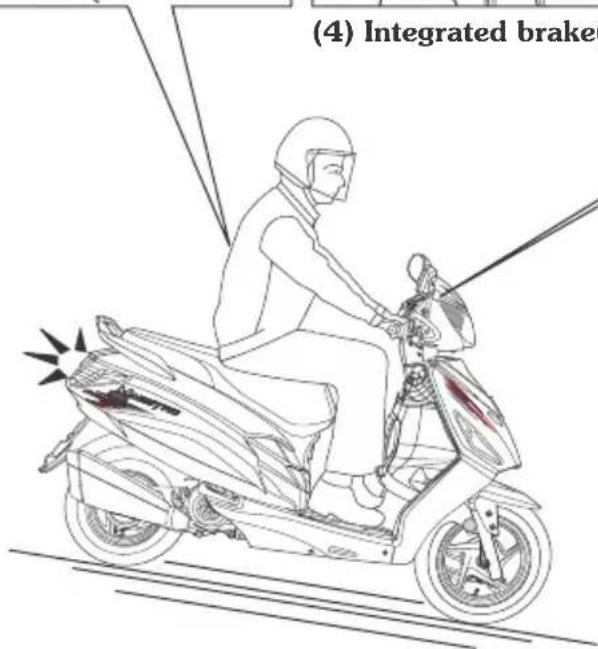 (4) Integrated brake