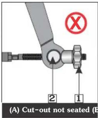 (A) Cut-out not seated (B)