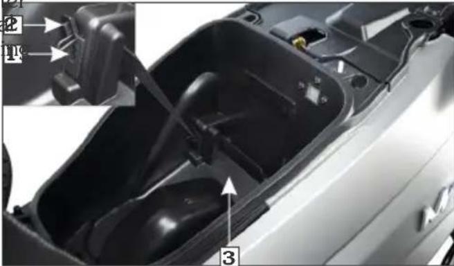 Technical diagram of a car interior showing labeled parts and structural components