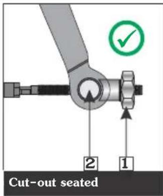 Cut-out seated 2 1