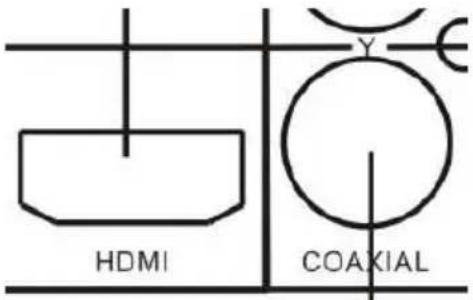 HDMI COAXIAL