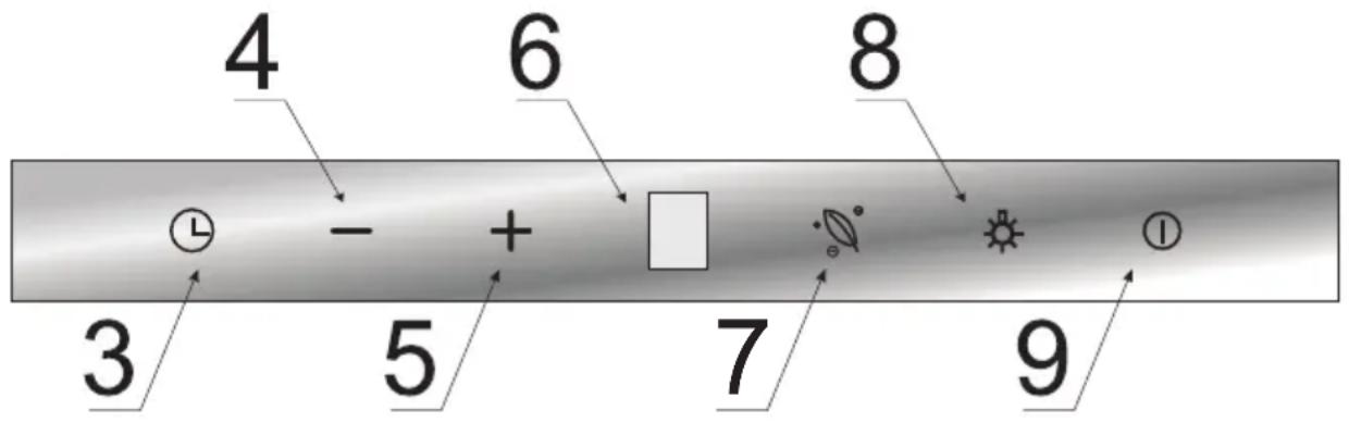 4 6 8 - + □ - 5 7 9 3 7