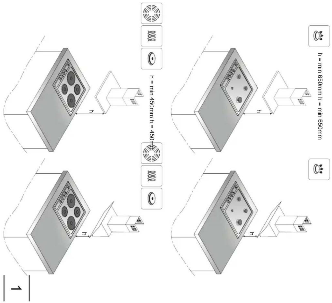 h = min 650mm h = min 650mm h = min 450mm h = 450mm h h 1