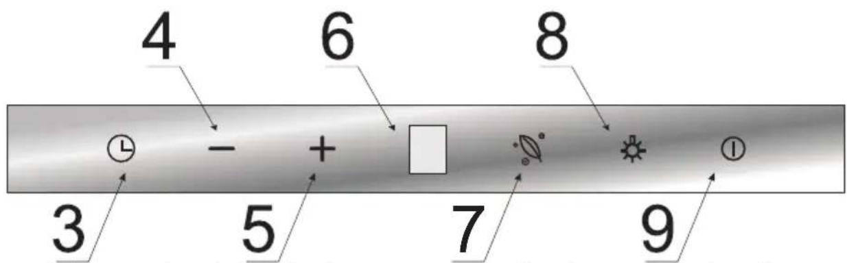 4 6 8 - + □ - 5 7 9 3 7