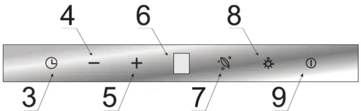 4 6 8 - + □ - 5 7 9 3 7