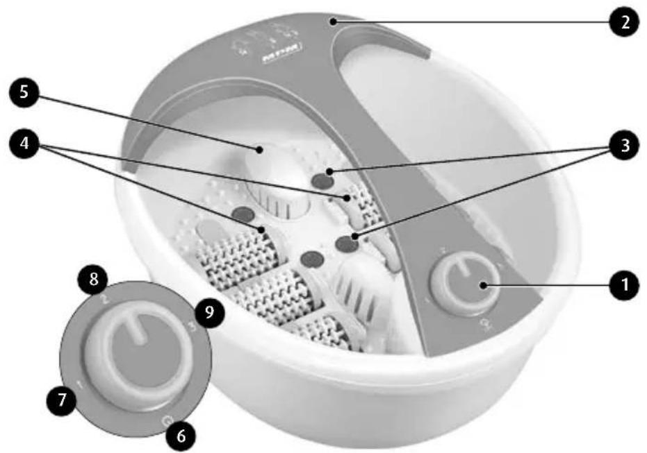 Diagram of a washing machine with numbered parts and control knob, likely for product identification or assembly reference.