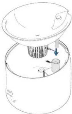 eufy PetCare Water Fountain - GETTING STARTED - 3