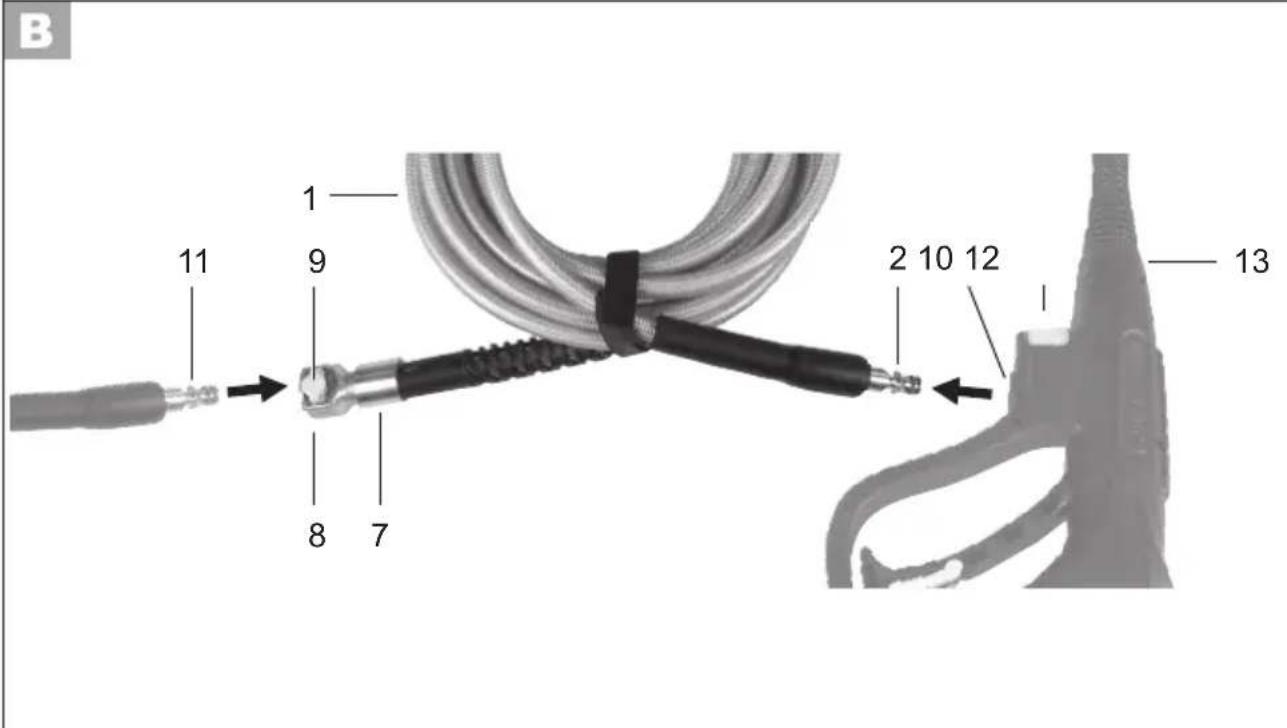 B 11 1 9 8 7 2 10 12 13