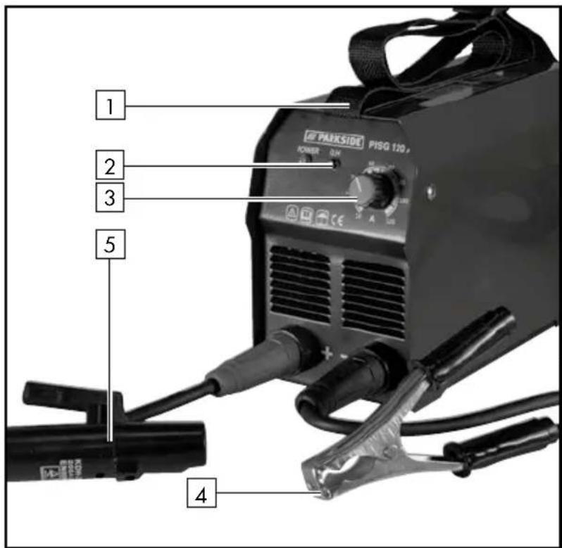 PAXS104 PISG 120 POWER QH 1 2 3 5 4