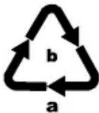 b a