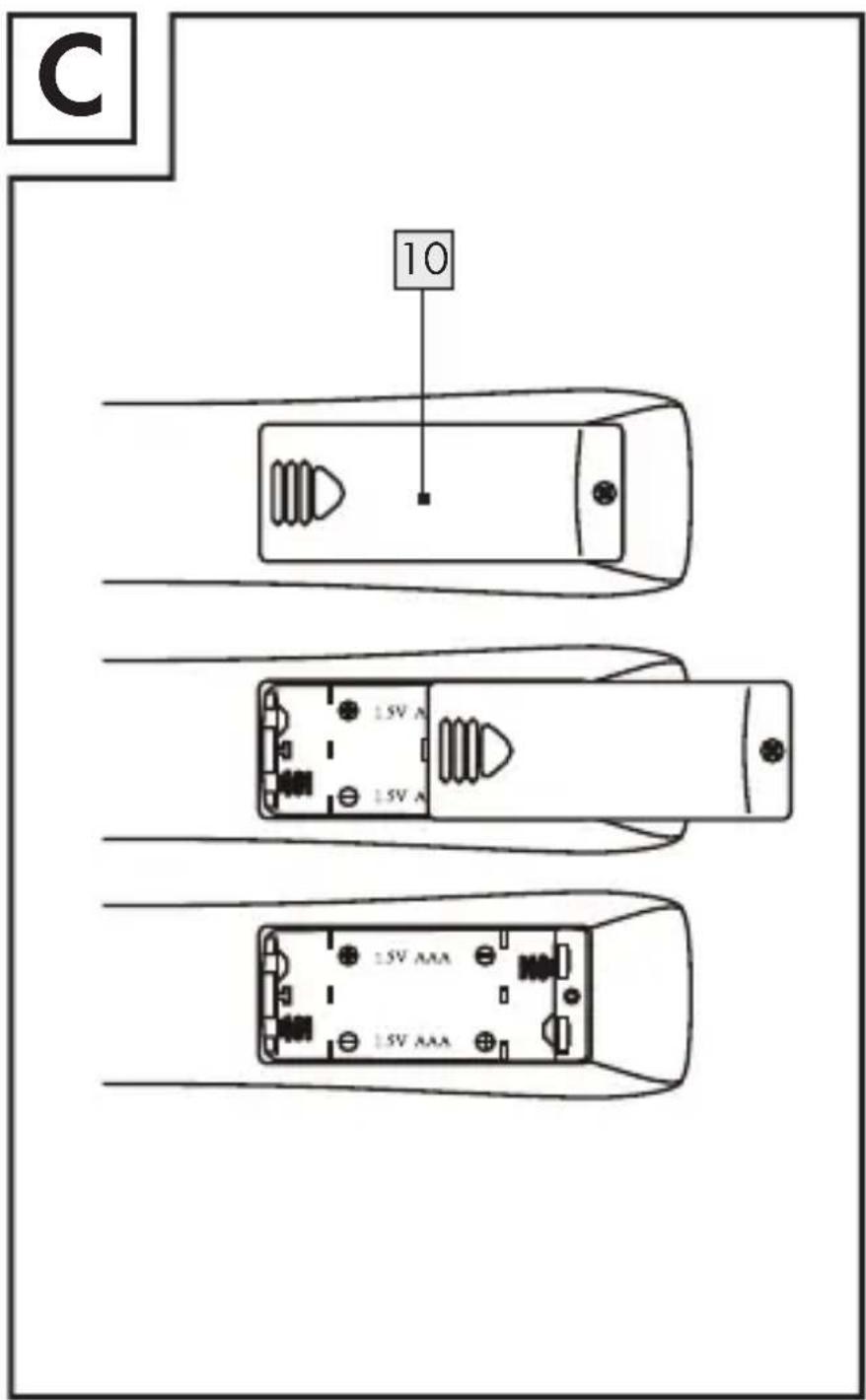 C 10 LSV A LSV A LSV AAA LSV AAA