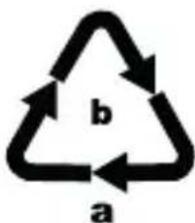 b a