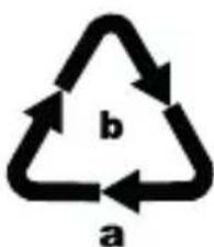 b a