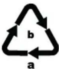 b a
