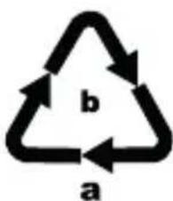 b a