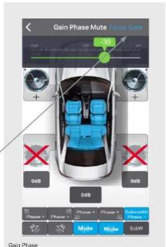 Gain Phase Mute Gate 30 0dB 0dB 0dB Phase T Phase r Phase + Phase + Substrate Phase Multi Multi SUBW Gain Phase