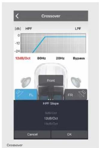 Axton A542DSP - Crossover - 1