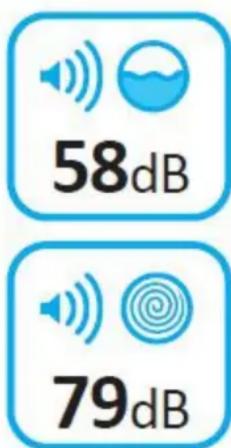 58dB 79dB