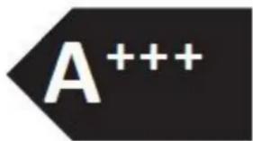 A+++