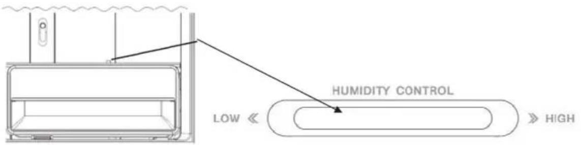 HUMIDITY CONTROL LOW « >> HIGH