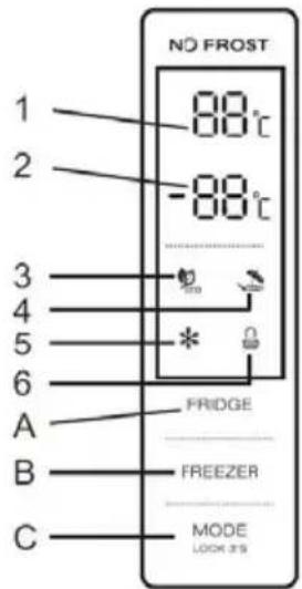 NO FROST 1 88°C 2 -88°C 3 4 5 * 6 A FRIDGE B FREEZER C MODE LOCK 379