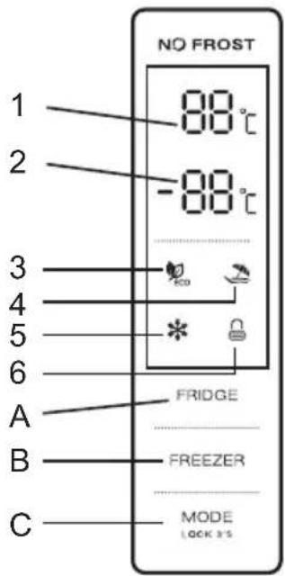 NO FROST 1 -88°C 2 -88°C 3 4 5 6 A FRIDGE B FREEZER C MODE LOCK 3.5