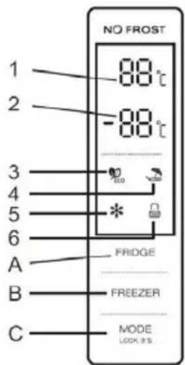 NO FROST 1 -88°C 2 -88°C 3 * 4 * 5 FRIDGE 6 A B A FREEZER C MODE LOCK 3.5