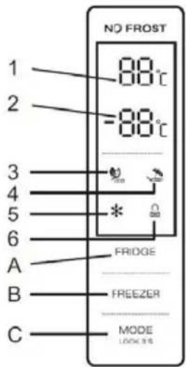 NO FROST 1 88°C 2 -88°C 3 4 5 * 6 A FRIDGE B FREEZER C MODE LOOK 送电