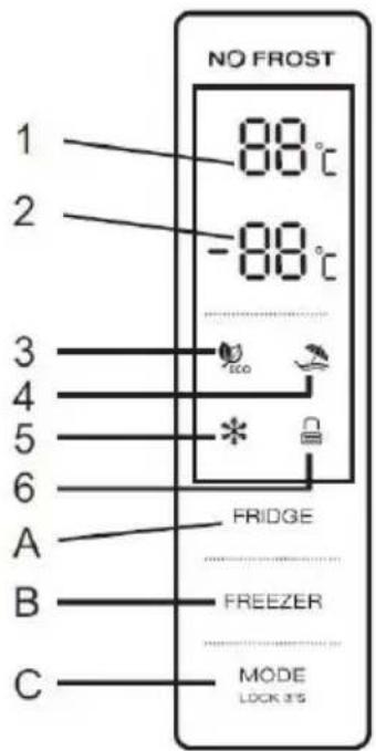 NO FROST 1 88°C 2 -88°C 3 Eco 4 * 5 * 6 FRIDGE A FREEZER B MODE LOCK 3'S C