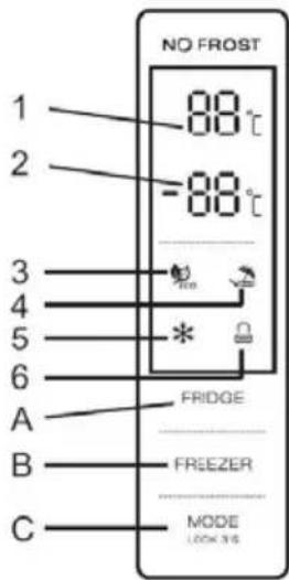 NO FROST 1 88°C 2 -88°C 3 4 5 * 6 A FRIDGE B FREEZER C MODE LOOK INS