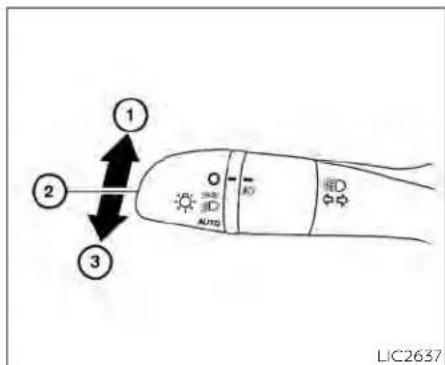 1 2 3 LIC2637