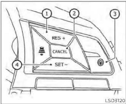 RES + CANCEL SET - LSD3120