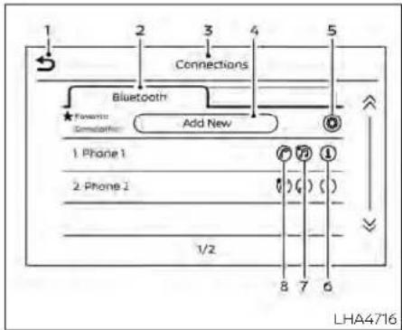1 2 3 4 5 Connections Bluetooth Add New ★ Power Comductor 1. Phone 1 2. Phone 2 1/2 8 7 6 LHA4716