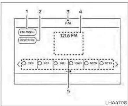 1 2 3 4 FM FM Menu Direct Line 121.6 FM 570 901 981 1061 1070 1079 LHA4708