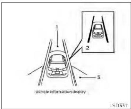 Vehicle information display LSD3311