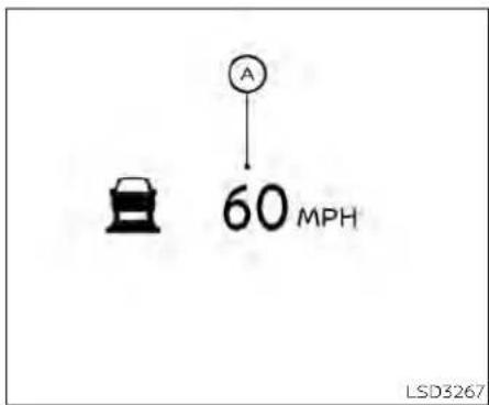 A 60 MPH LSD3267