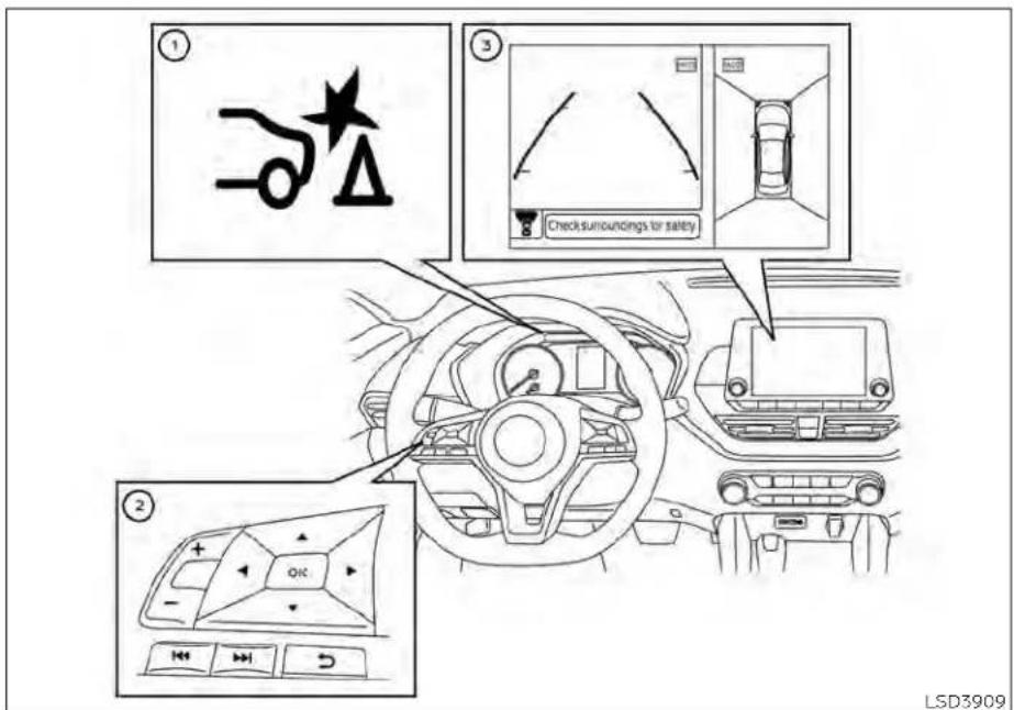 ① ③ Check surroundings for safety ② LSD3909