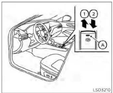 LSD3210