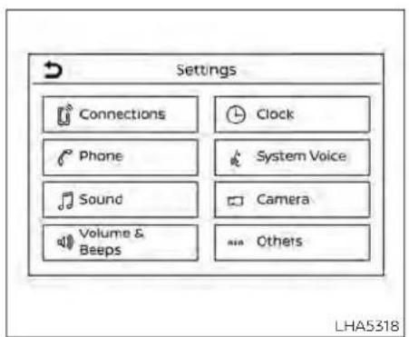 Settings Connections Clock Phone System Voice Sound Camera Volume & Beeps Others LHA5318