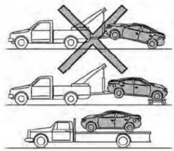 Diagram showing four types of vehicles: a pickup truck, a car with a cross symbol, a car with a roof, and a flatbed truck.