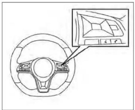 NISSAN Altima (2022) - INDICATORS - 1