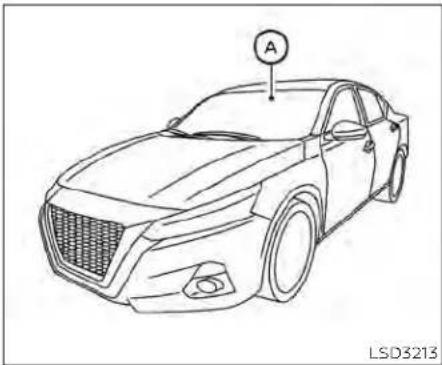 NISSAN Altima (2022) - INTELLIGENT LANE INTERVENTION (I-LI) (ifso equipped) - 1