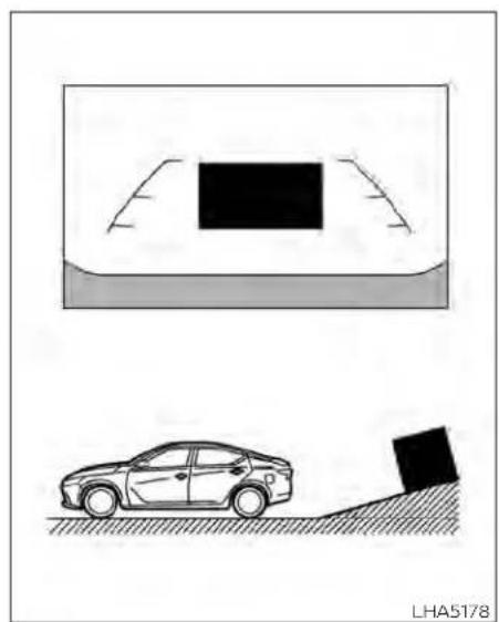 NISSAN Altima (2022) - DIFFERENCEBETWEENPREDICTED ANDACTUALDISTANCES - 1