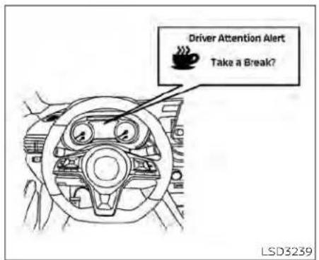 Driver Attention Alert Take a Break? LSD3239