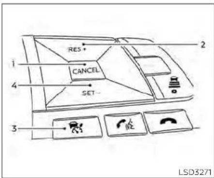 RES+ CANCEL SET- 2 1 4 3 LSD3271