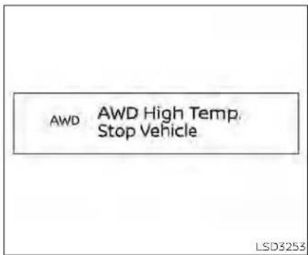 AWD AWD High Temp. Stop Vehicle LSD3253