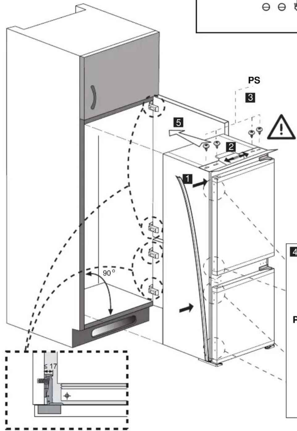 PS 3 5 2 1 90° 4 P ≤ 17