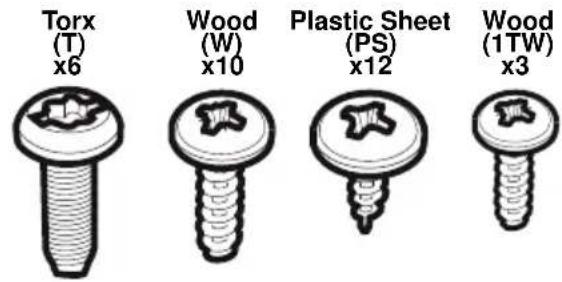 Torx (T) x6 Wood (W) x10 Plastic Sheet (PS) x12 Wood (1TW) x3