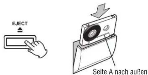 EJECT Seite A nach außen